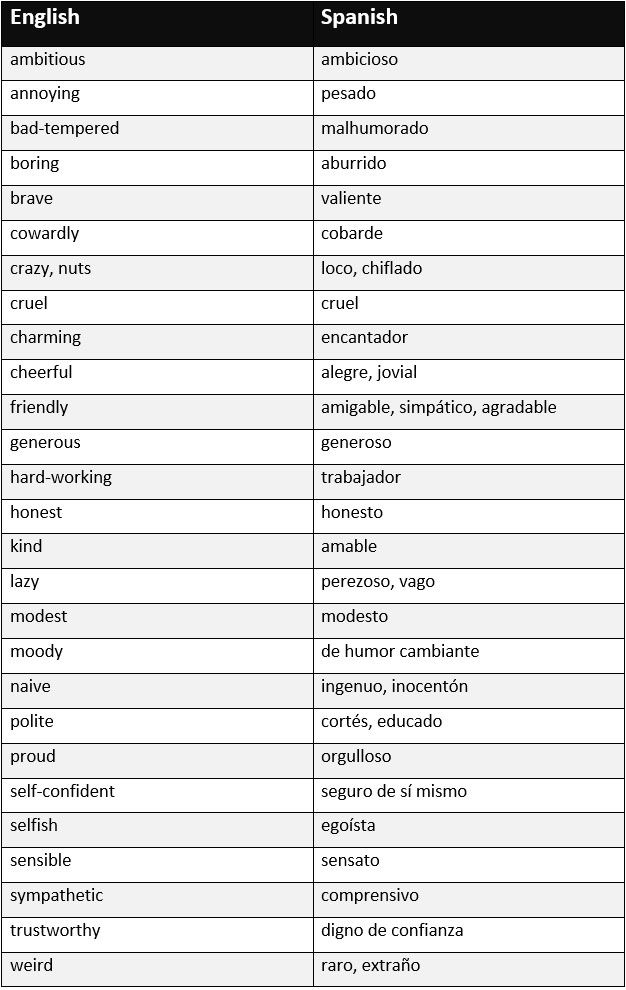 spanish-vocabulary-lists-pdf-dommaya