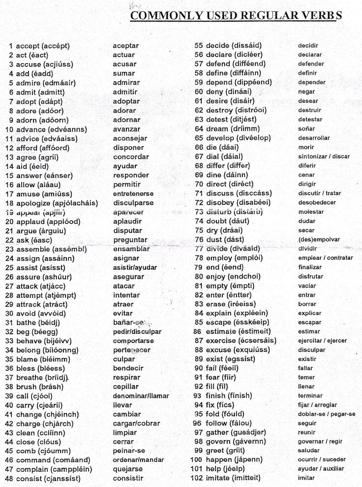 spanish vocabulary lists pdf